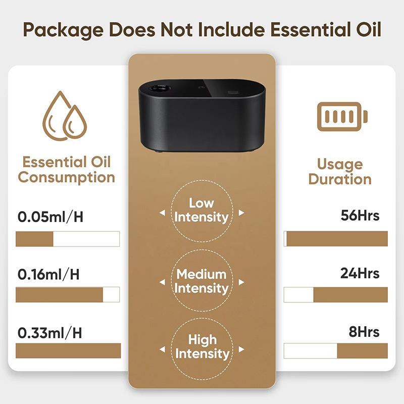 Cordless waterless essential oil diffuser with rechargeable battery for home fragrance use