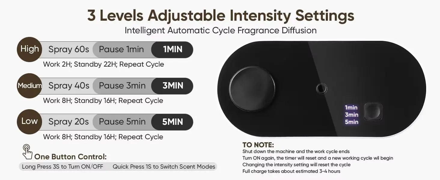 Compact USB rechargeable oil diffuser essential oils waterless home diffuser