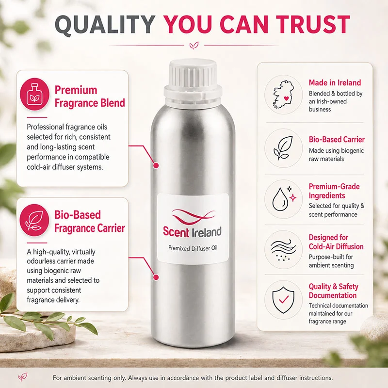 Scent Ireland premixed diffuser oil in a 500ml aluminium bottle, featuring a bio-based fragrance carrier and premium fragrance blend for cold-air diffusion, blended and bottled in Ireland.